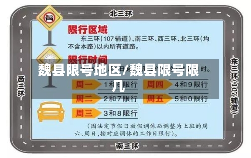 魏县限号地区/魏县限号限几-第3张图片