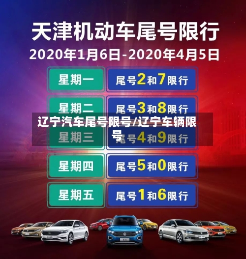 辽宁汽车尾号限号/辽宁车辆限号-第2张图片