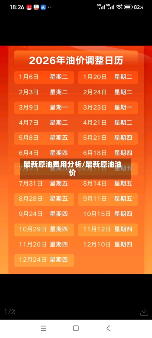 最新原油费用分析/最新原油油价-第2张图片