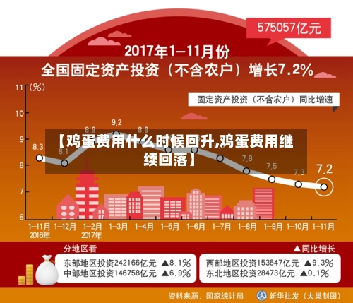 【鸡蛋费用什么时候回升,鸡蛋费用继续回落】