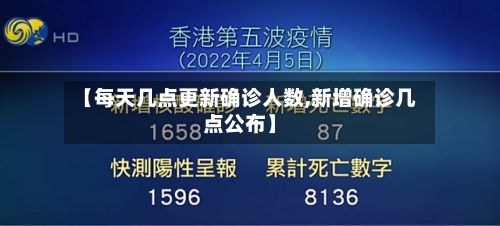 【每天几点更新确诊人数,新增确诊几点公布】-第3张图片