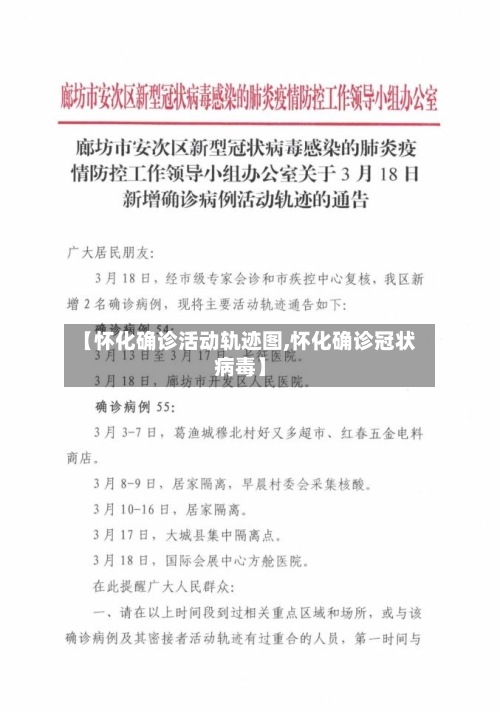 【怀化确诊活动轨迹图,怀化确诊冠状病毒】