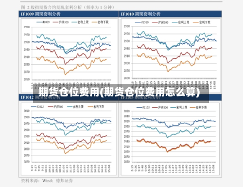 期货仓位费用(期货仓位费用怎么算)