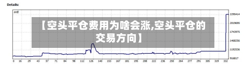 【空头平仓费用为啥会涨,空头平仓的交易方向】-第3张图片