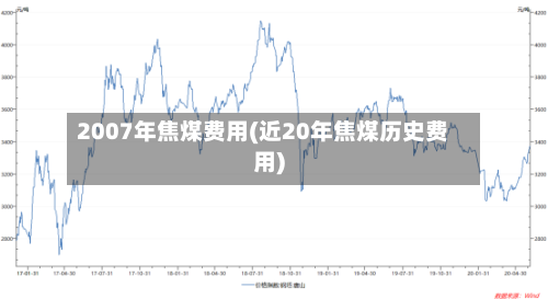 2007年焦煤费用(近20年焦煤历史费用)