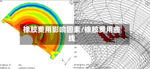 橡胶费用影响因素/橡胶费用曲线