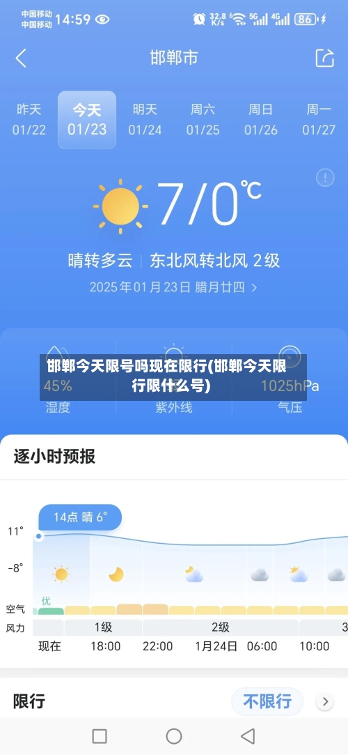 邯郸今天限号吗现在限行(邯郸今天限行限什么号)-第2张图片