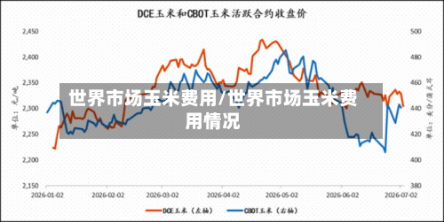 世界市场玉米费用/世界市场玉米费用情况-第2张图片