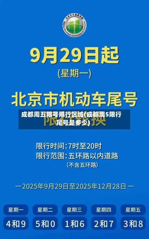 成都周五限号限行区域(成都周5限行尾号是多少)