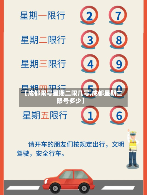 【成都限号星期二限几号,成都星期二限号多少】-第3张图片