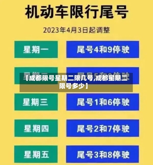 【成都限号星期二限几号,成都星期二限号多少】-第2张图片