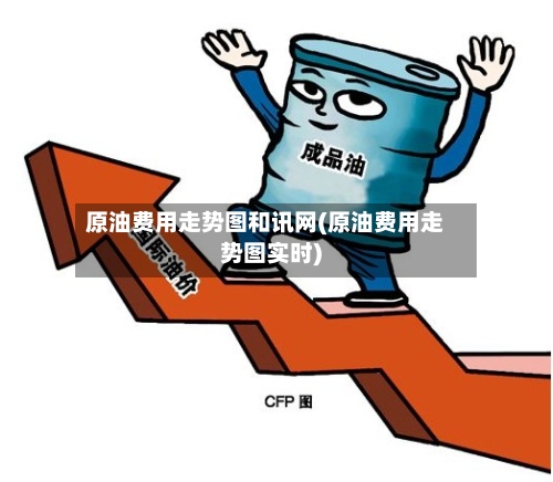 原油费用走势图和讯网(原油费用走势图实时)-第2张图片