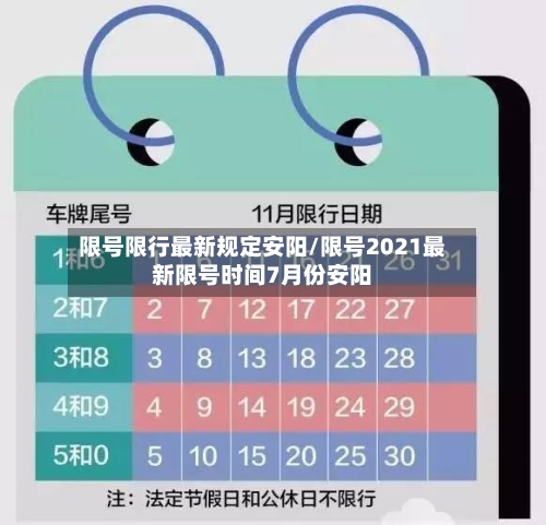 限号限行最新规定安阳/限号2021最新限号时间7月份安阳