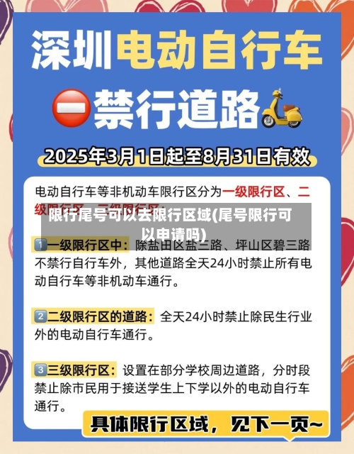 限行尾号可以去限行区域(尾号限行可以申请吗)-第2张图片