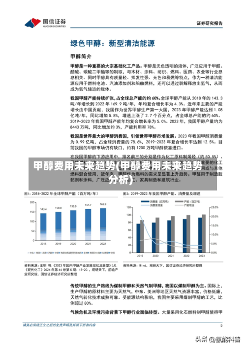 甲醇费用未来趋势(甲醇费用未来趋势分析)-第2张图片