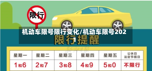 机动车限号限行变化/机动车限号2021