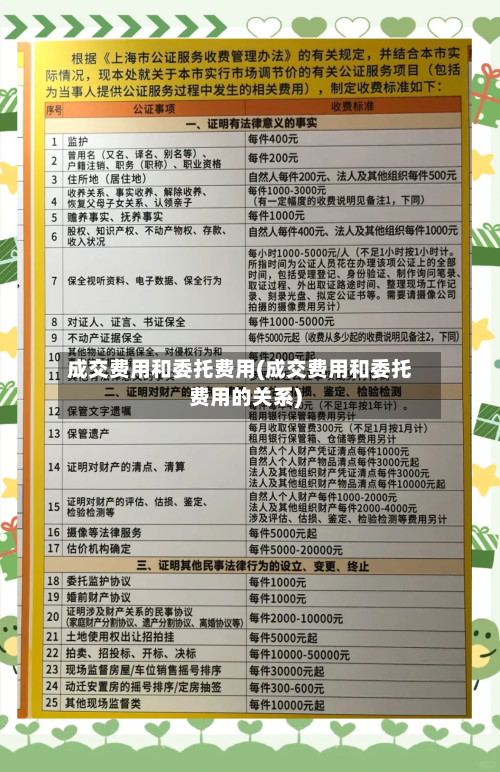 成交费用和委托费用(成交费用和委托费用的关系)-第2张图片