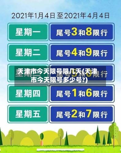 天津市今天限号限几天(天津市今天限号多少号?)