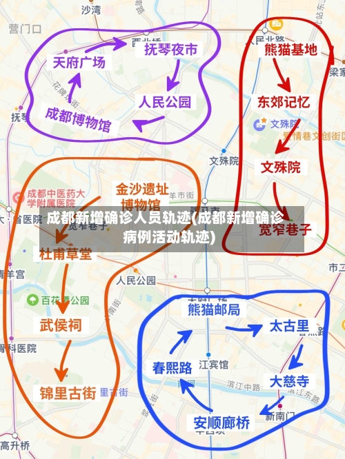 成都新增确诊人员轨迹(成都新增确诊病例活动轨迹)-第2张图片