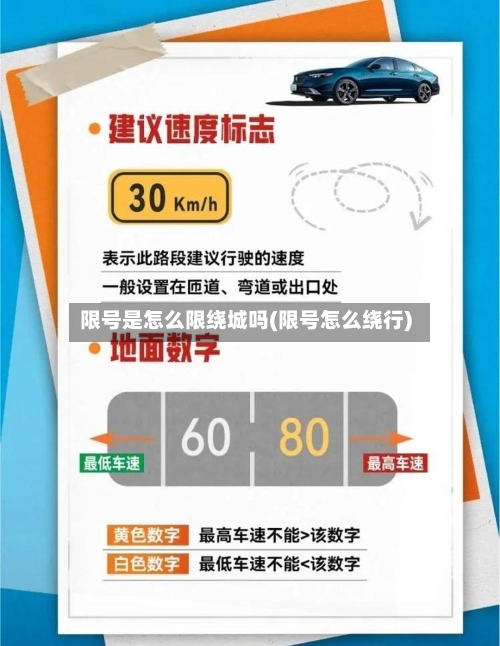 限号是怎么限绕城吗(限号怎么绕行)-第2张图片