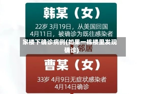 家楼下确诊病例(如果一栋楼里发现确诊)-第3张图片