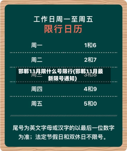 邯郸11月限什么号限行(邯郸11月最新限号通知)-第2张图片