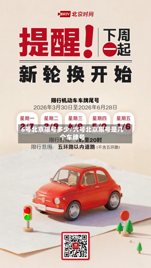 6号北京限号多少/六号北京限号是几个车牌号