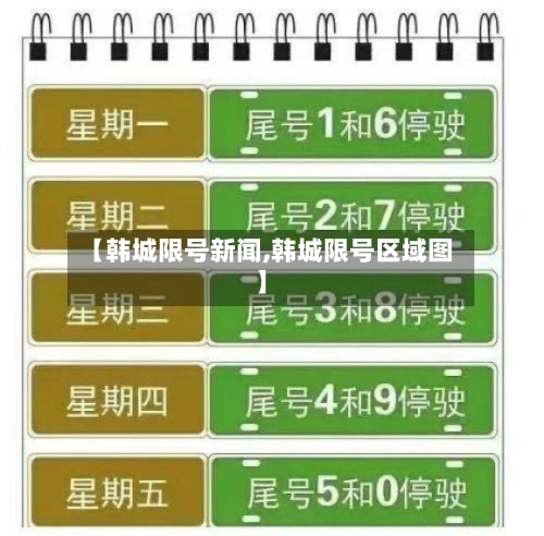 【韩城限号新闻,韩城限号区域图】-第2张图片