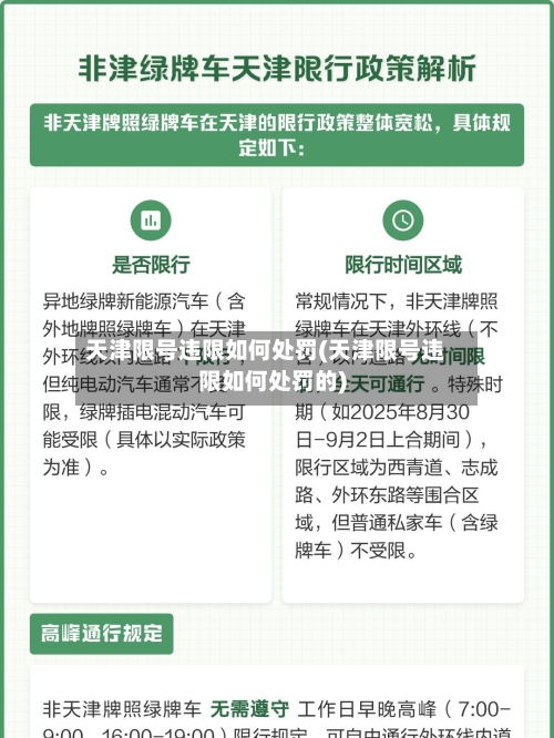 天津限号违限如何处罚(天津限号违限如何处罚的)