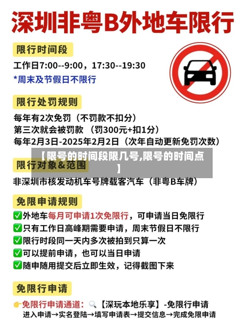 【限号的时间段限几号,限号的时间点】