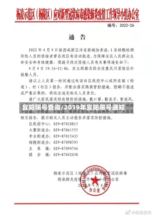 宜阳限号查询/2019年宜阳限号通知-第3张图片