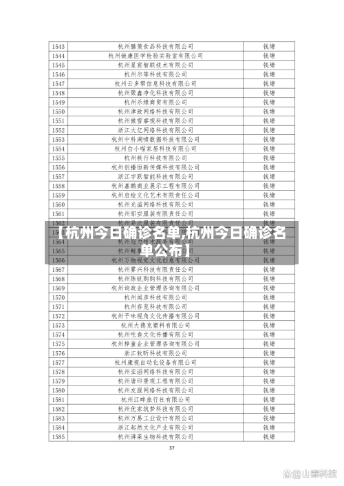 【杭州今日确诊名单,杭州今日确诊名单公布】-第2张图片
