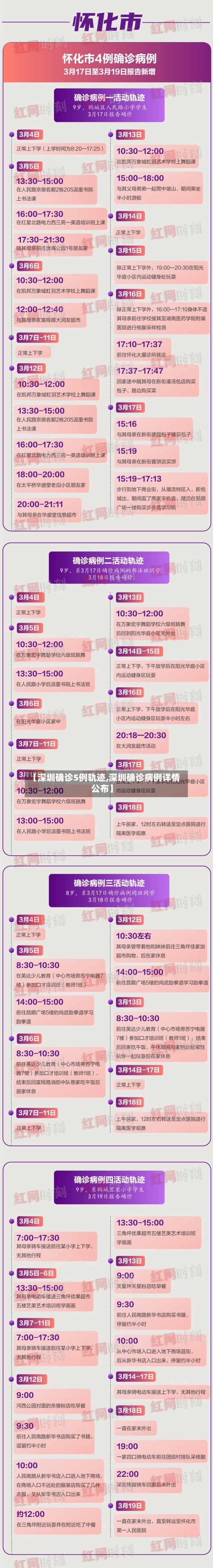 【深圳确诊5例轨迹,深圳确诊病例详情公布】-第3张图片