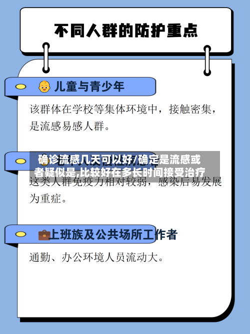 确诊流感几天可以好/确定是流感或者疑似是,比较好在多长时间接受治疗-第3张图片