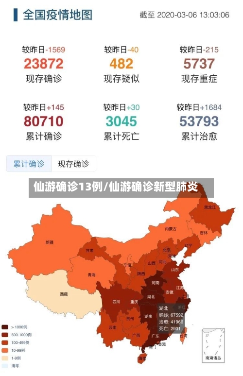 仙游确诊13例/仙游确诊新型肺炎