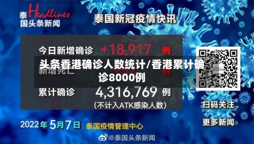 头条香港确诊人数统计/香港累计确诊8000例-第2张图片