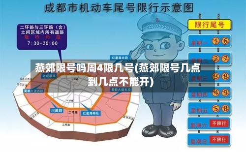 燕郊限号吗周4限几号(燕郊限号几点到几点不能开)-第3张图片