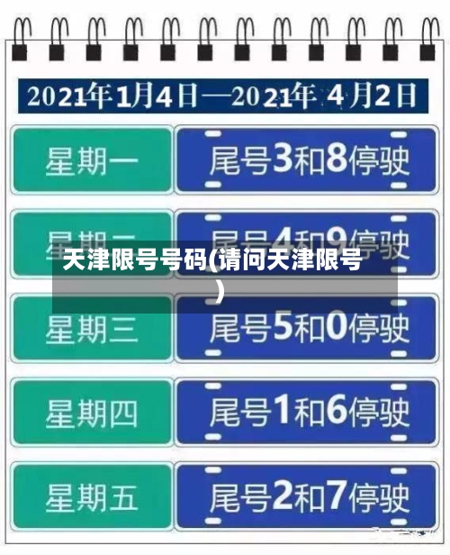 天津限号号码(请问天津限号)-第2张图片