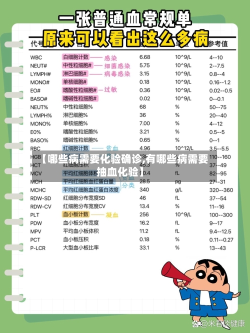 【哪些病需要化验确诊,有哪些病需要抽血化验】