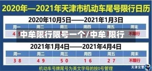 中牟限行限号一个/中牟 限行