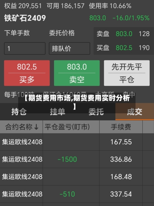 【期货费用市场,期货费用实时分析】-第2张图片
