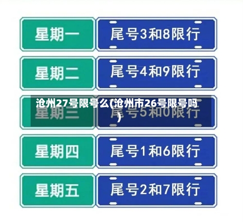 沧州27号限号么(沧州市26号限号吗)