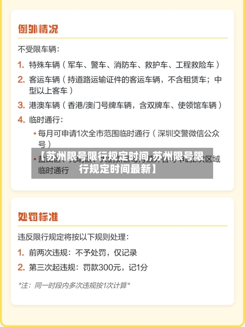 【苏州限号限行规定时间,苏州限号限行规定时间最新】