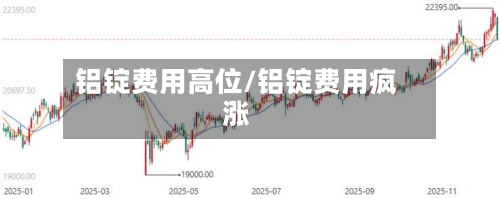铝锭费用高位/铝锭费用疯涨-第2张图片