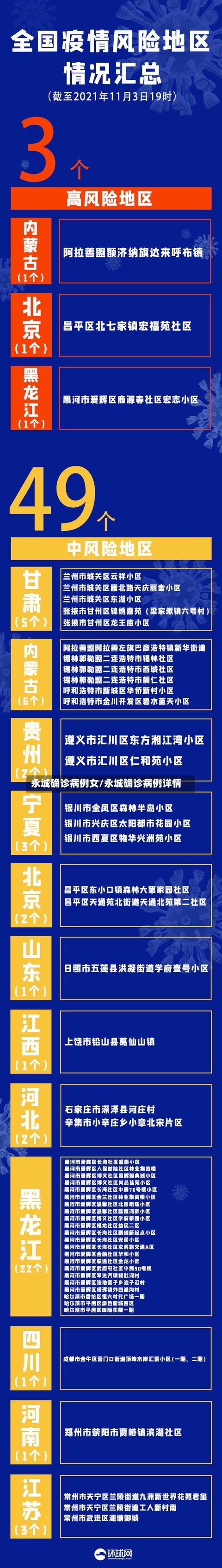 永城确诊病例女/永城确诊病例详情-第2张图片