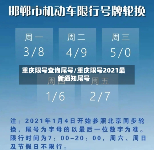 重庆限号查询尾号/重庆限号2021最新通知尾号-第2张图片
