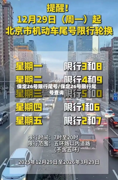 保定26号限行尾号/保定26号限行尾号查询-第2张图片