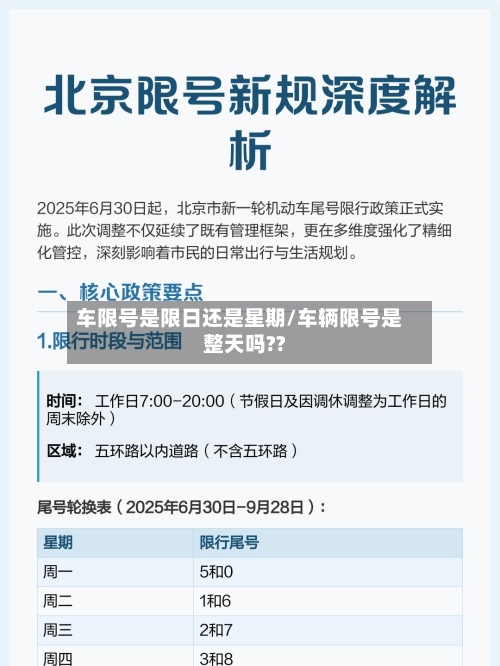 车限号是限日还是星期/车辆限号是整天吗??-第3张图片