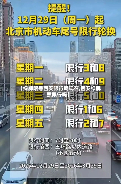 【绿牌限号西安限行吗现在,西安绿牌照限行吗】