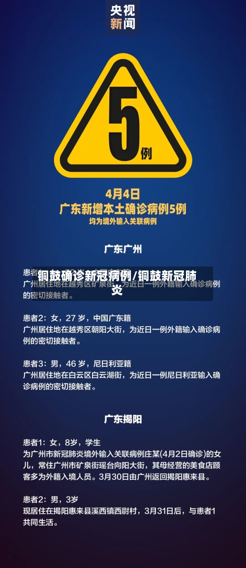 铜鼓确诊新冠病例/铜鼓新冠肺炎